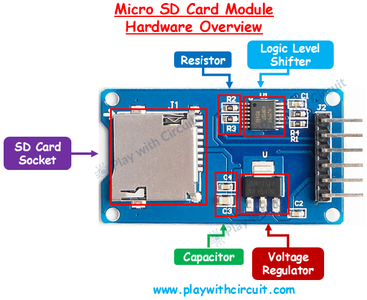 Micro SD Card Module: Inside the Hardware