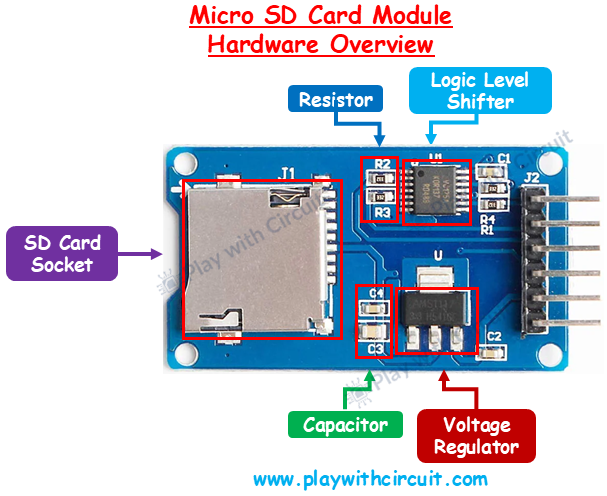 Interfacing a Micro SD Card Module With Arduino : 4 Steps - Instructables