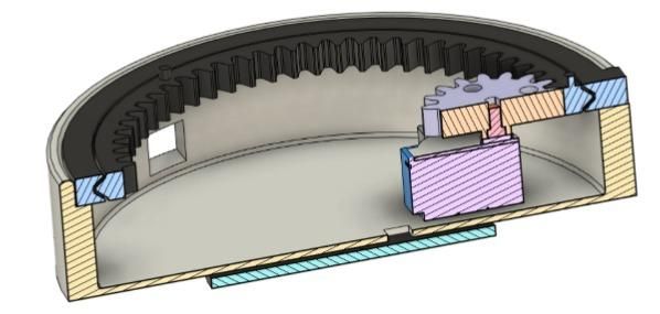 3D Model (CAD)