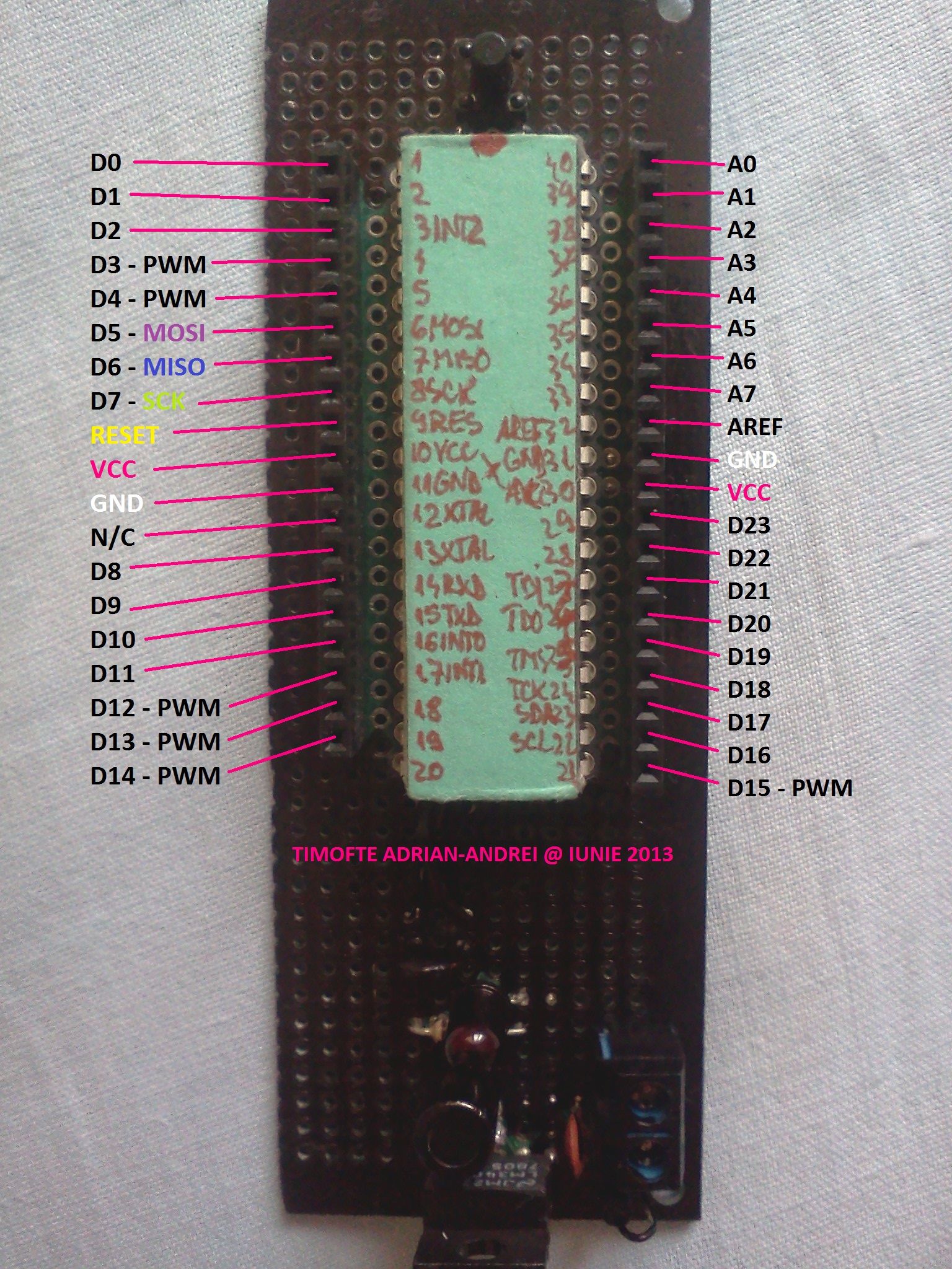 Bare Bone Sanguino Clone Made on Perfboard