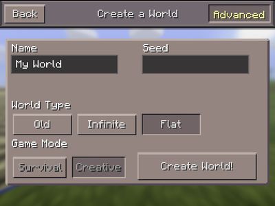 Make a Flat World