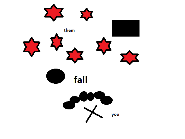 How to Be a Pro in Airsoft