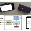 ECG Device & App - Easy to Build in Less Than 1 Hour