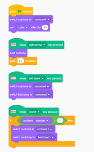 Coding the Interactable Map