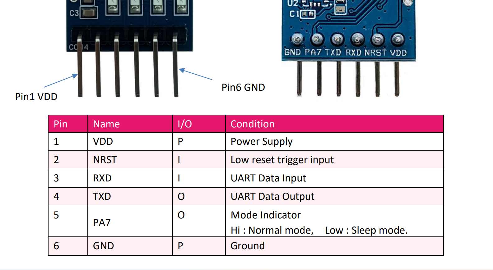 Serial Terminal Response for Tag Module AT Commands Configuration