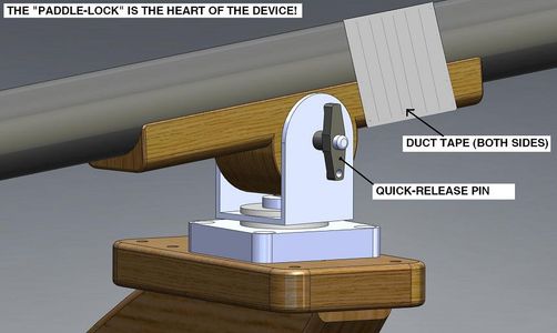 ADAPTIVE PADDLING FIXTURE FOR KAYAKING : 7 Steps (with Pictures ...
