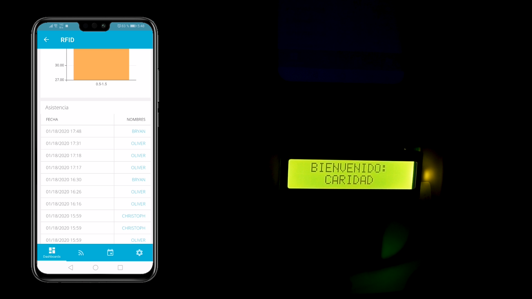 RFID Smart Door Lock With ESP8266 8 Steps Circuit Diagram