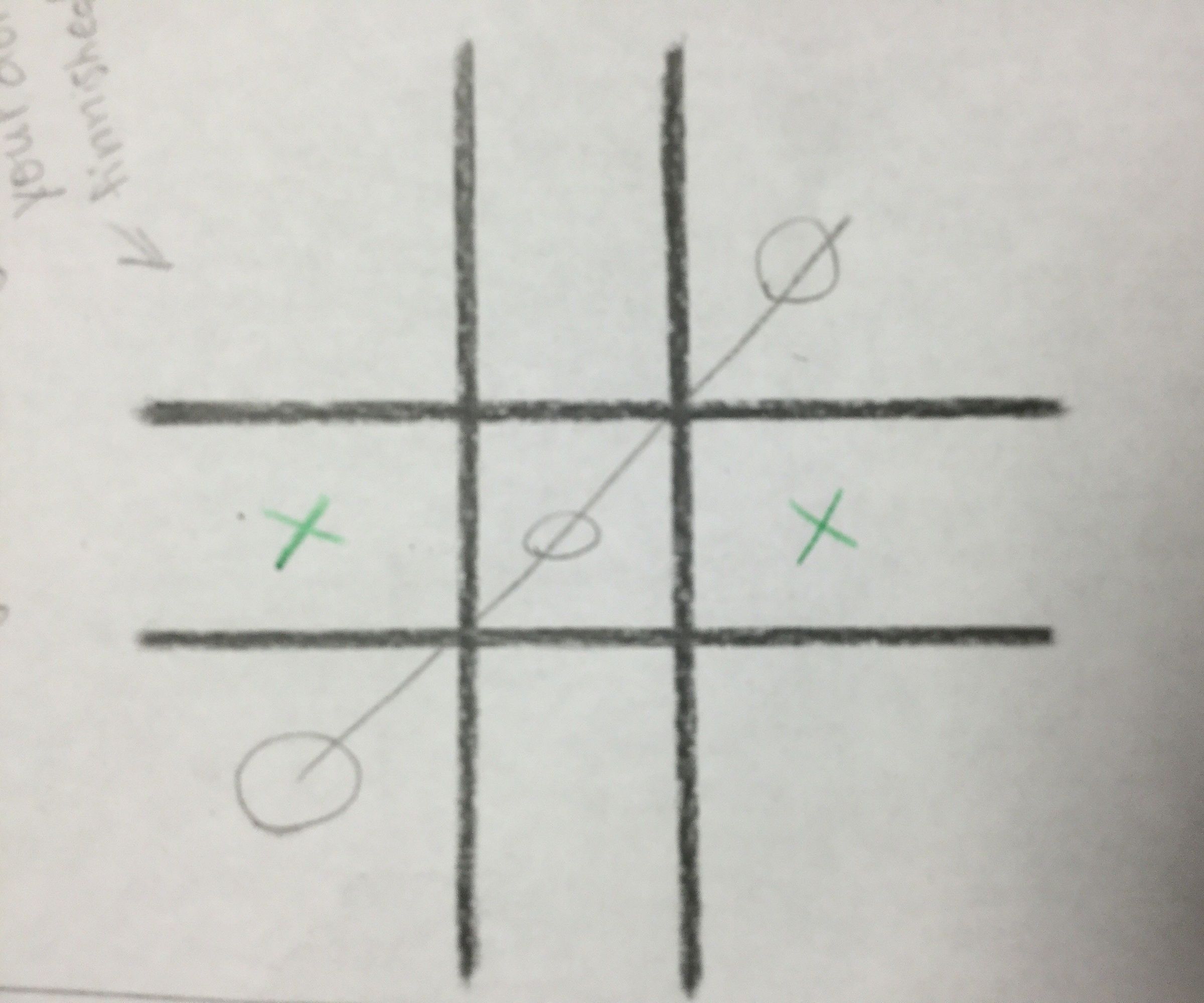 How to Make the Perfect Tic-tac Toe Pound