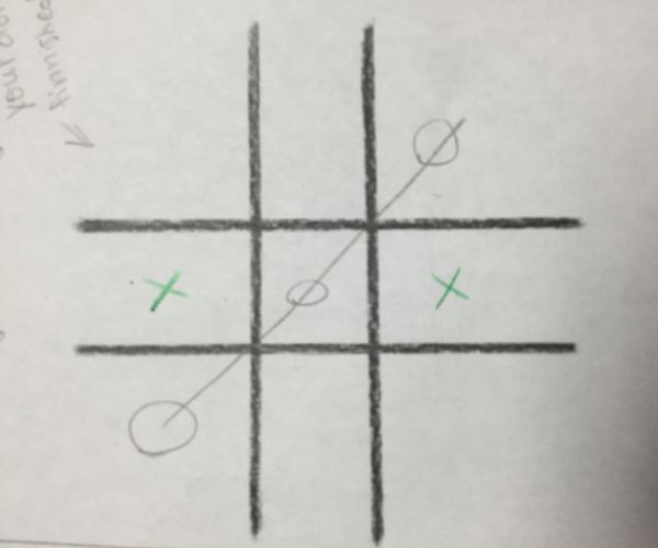 How to Make the Perfect Tic-tac Toe Pound