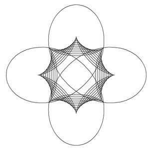 fun with python turtle graphics module share your... The Spirograph Pyrograph : 5 Steps (with Pictures) - Instructables