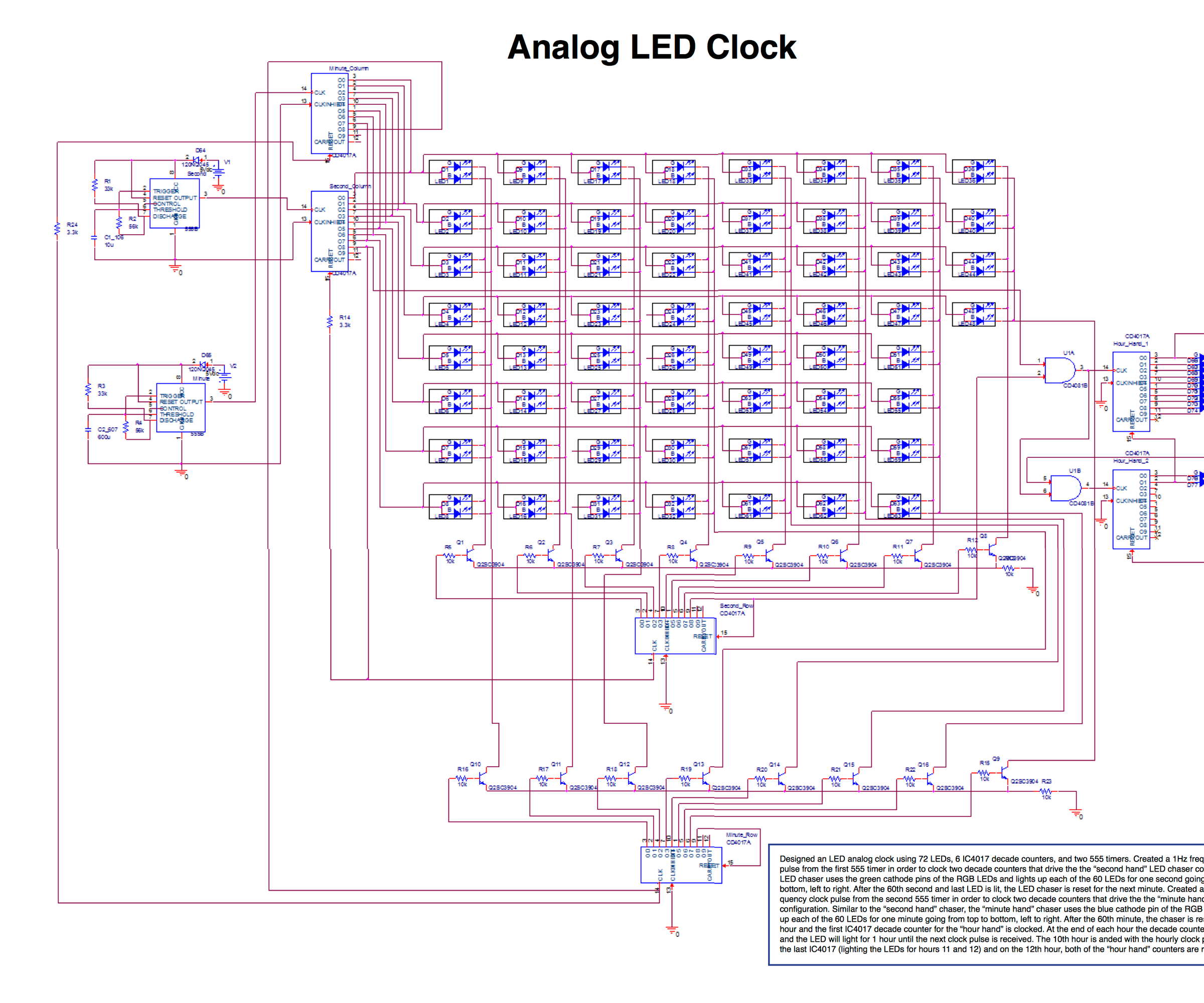 LED Analog clock
