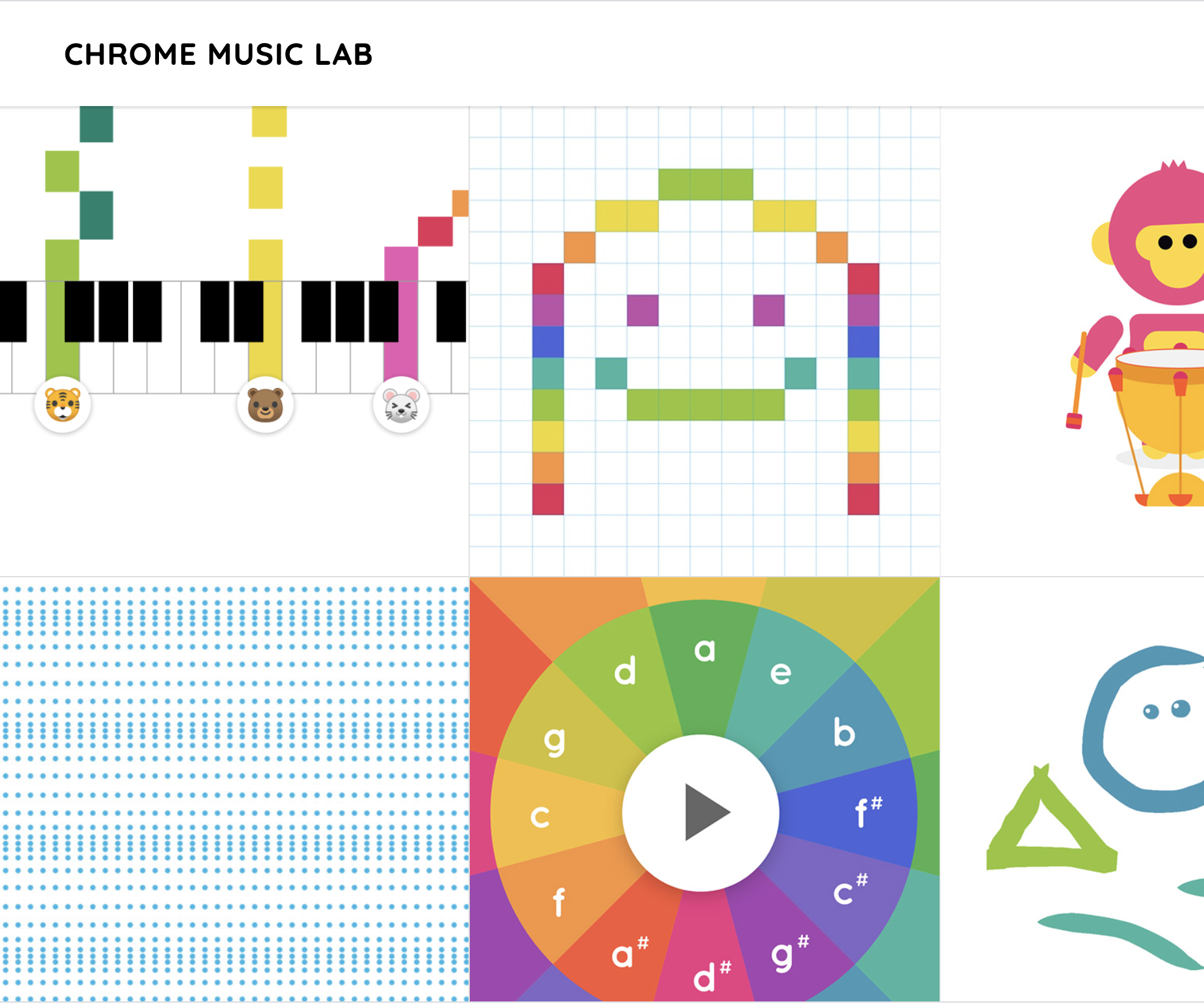 Music With Pi