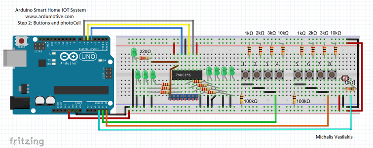 Arduino Based Smart Home IOT System : 8 Steps (with Pictures ...