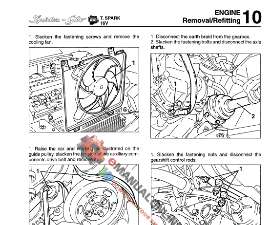 Check the Important Features of a Manual Before Downloading It