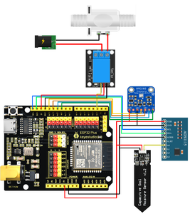 Schematic and Flow Chart