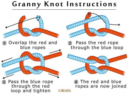 Large Worm on String : 4 Steps - Instructables