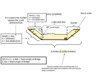 Getting the Dimensions for the Bridge: Part B