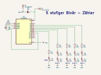Funktionsbeschreibung