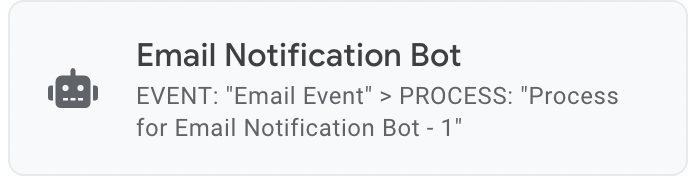 Chore App to Maintain Chores