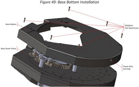 Base Bottom Installation