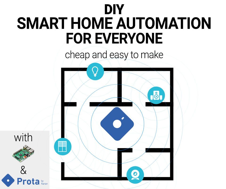 DIY Smart Home Automation for Everyone