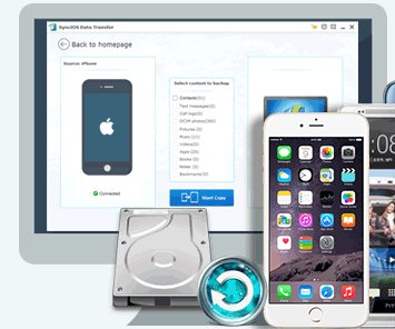 How to Backup Music From IPhone 4S, IPhone 5s, IPhone 6 to Computer With SynciOS Data Transfer