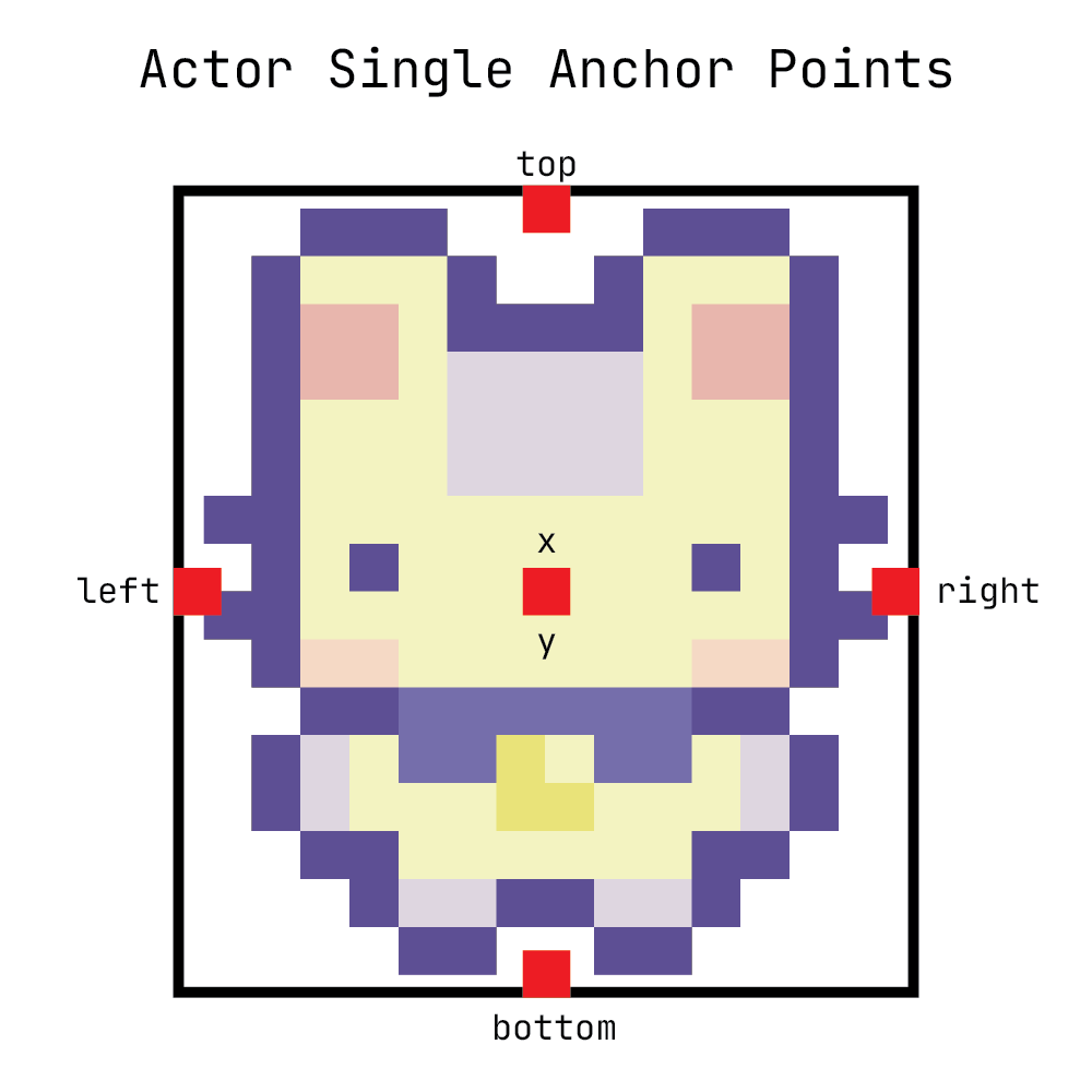 Coin Collector (Pygame Zero Beginner Tutorial) : 18 Steps (with ...
