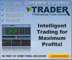 Online Forex Training Course