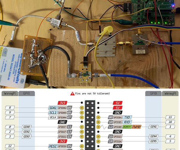 Using a Dialog GreenPAK™ for Automatic Amplifier Bias Control