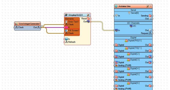 In Visuino Connect Components