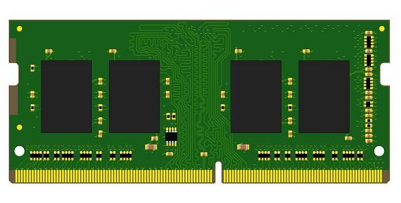 Memory Module Design