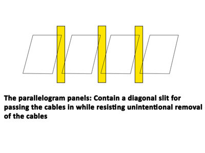 Inspiration and Early Sketches