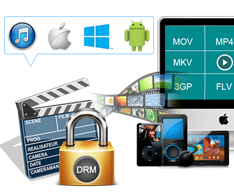 How to Remove DRM From ITunes Rentals