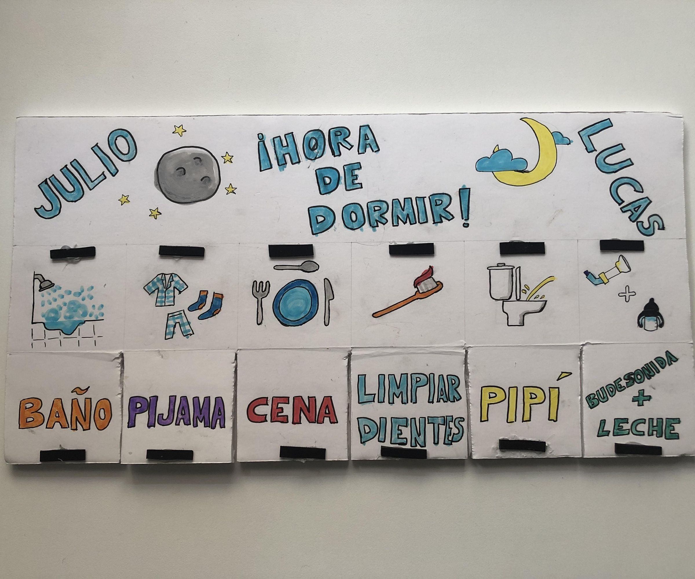 ¡Lista De Tareas Antes De Dormir!