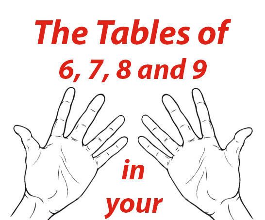 Tablas De Multiplicación De 6, 7, 8 Y 9 En Las Manos