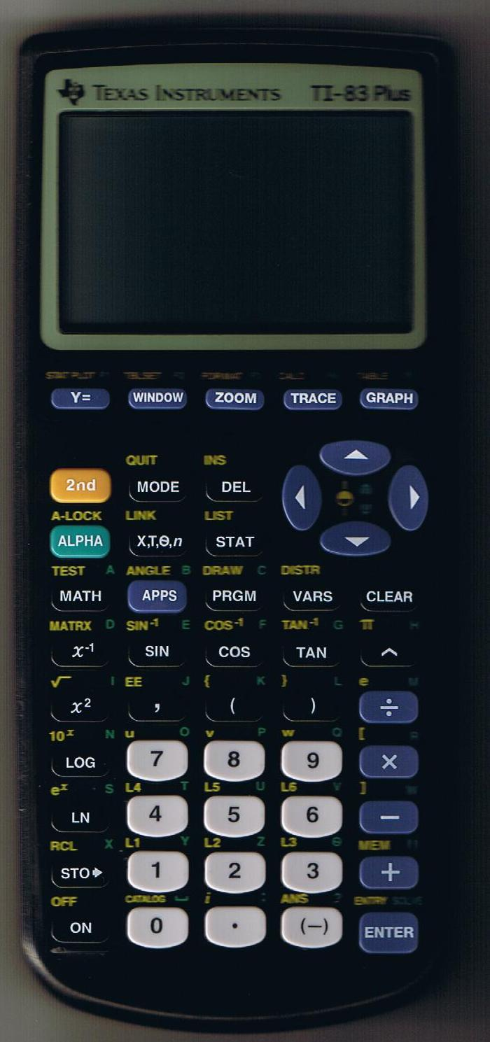 How to Create Programs on a Graphing Calculator : 12 Steps - Instructables