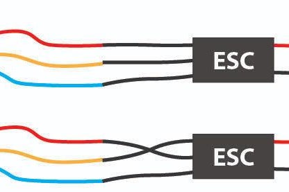 Final Adjustments and Setup