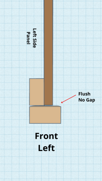 Fit Side Panels