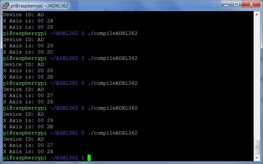 *Preliminary* SPI on the Pi: Communicating With a SPI 3-axis Accelerometer Using a Raspberry Pi