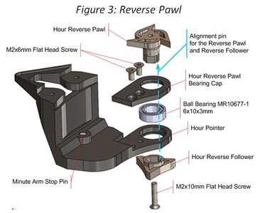 Reverse Pawl and Follower