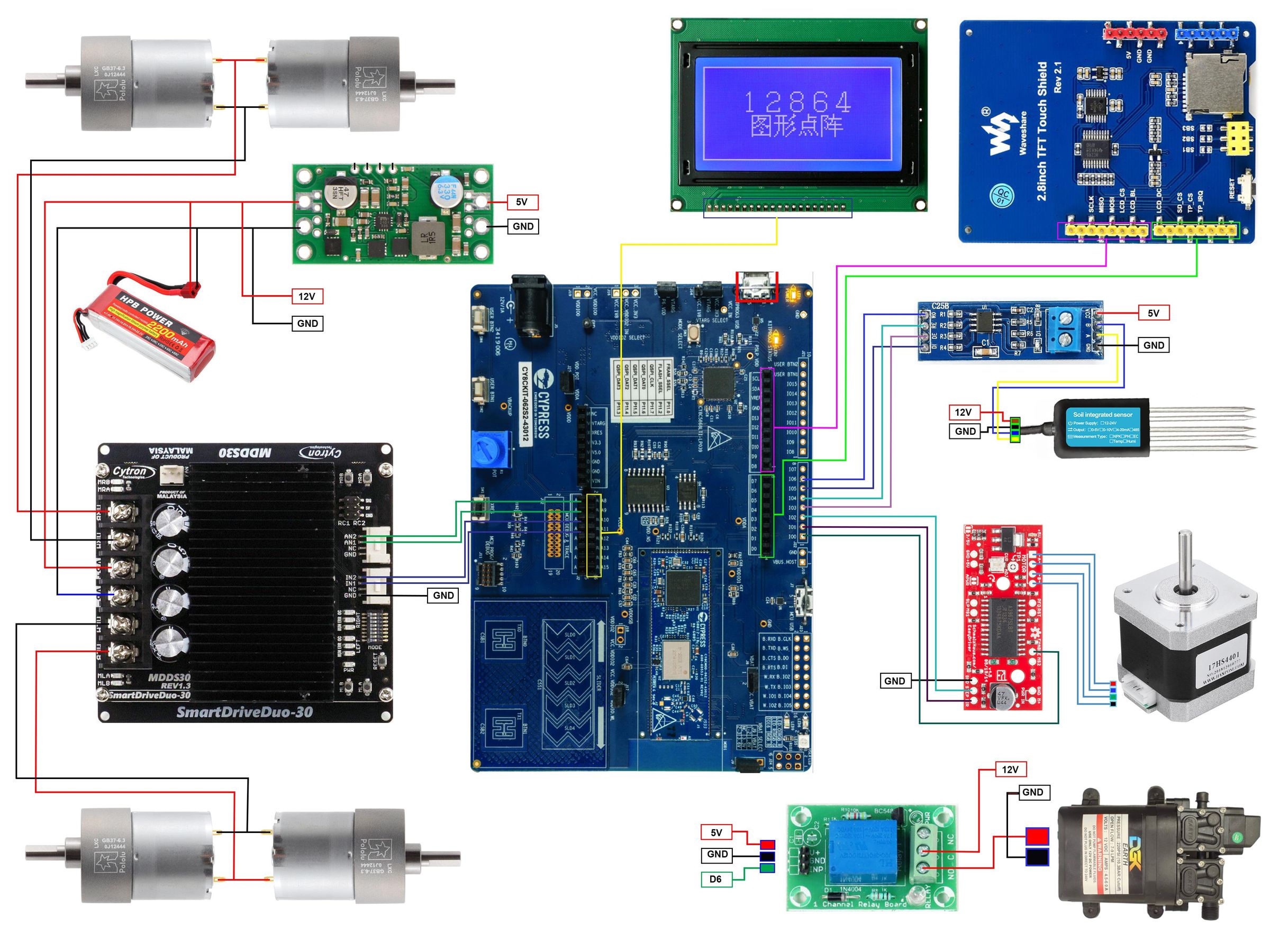 Farmio: a Farmer Assistant Robot for Precision Agriculture : 5 Steps ...