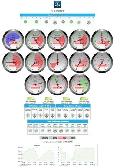 Web Interface