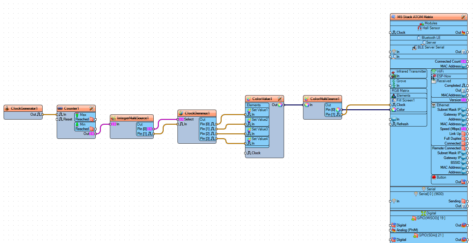 In Visuino Connect Components photo 2