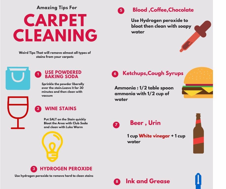 How to Remove Any Carpet Stain