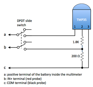 A Simple Tip to Add a Thermometer to Your Digital Multimeter