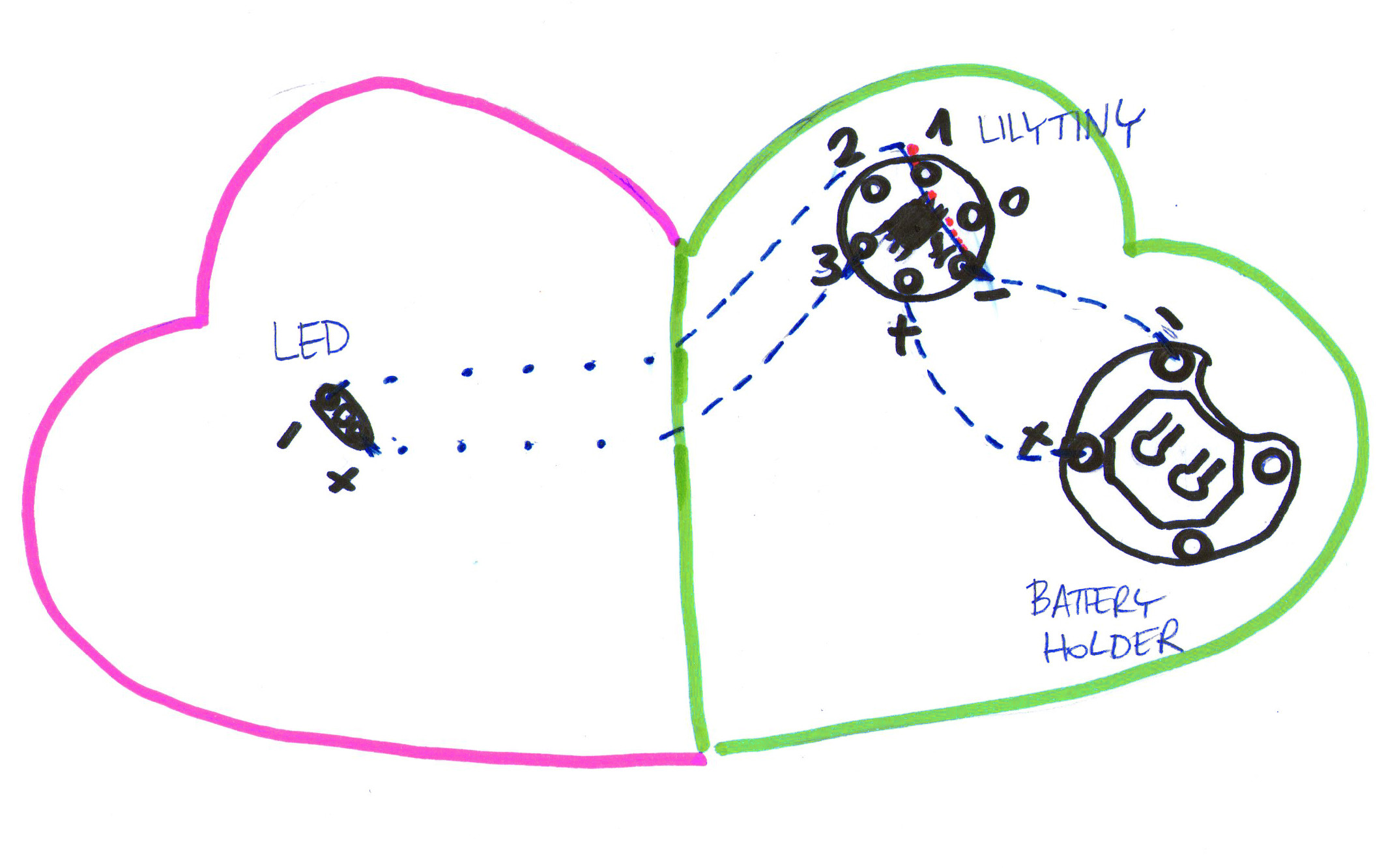 Stuffed Electronic Heart 4 Steps (with Pictures) Instructables
