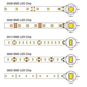 How to Setup Whole Room RGB Lights : 10 Steps (with Pictures ...