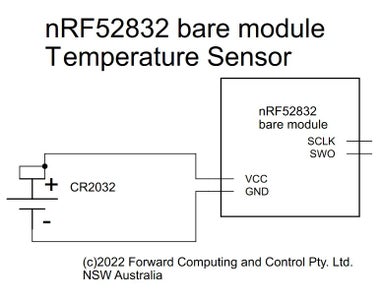 Sensor Construction -- T_1 – Temperature Sensor