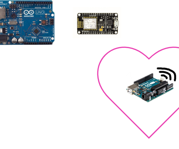 I²C Explained + an Example