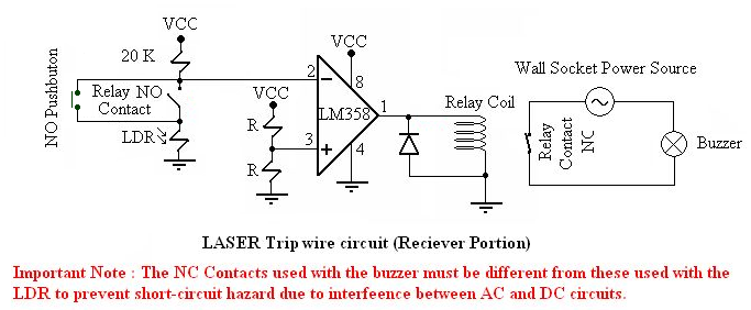 An Alternate to Update 2